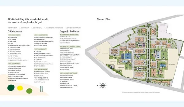 Kolte Patil Little Earth Master Plan
